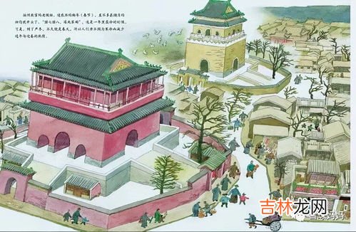 北京的春节习俗,北京的春节有那些习俗