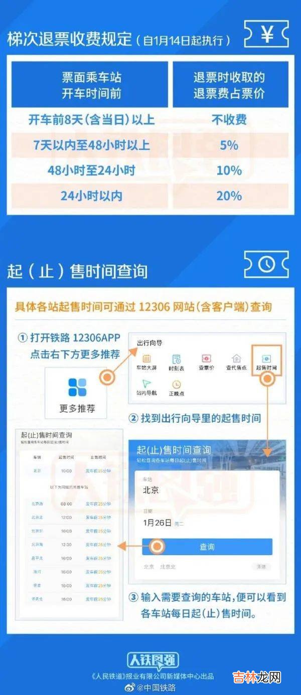 高铁没赶上可以改签吗,高铁错过乘车时间了可以改签吗?