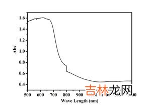 震源10km位于什么层,为什么最近几次地震震源深度都是10千米?