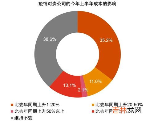 应变的单位,材料力学里的应变单位是什么,弹性模量单位是什么