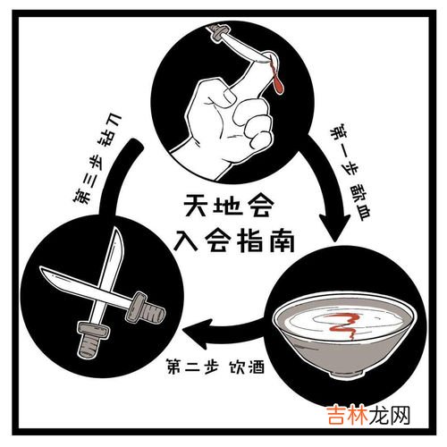 黑头像是什么意思,黑色头像代表什么意思