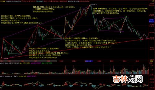 3-5点属于什么时辰,下午3-5时出生什么时辰呢？