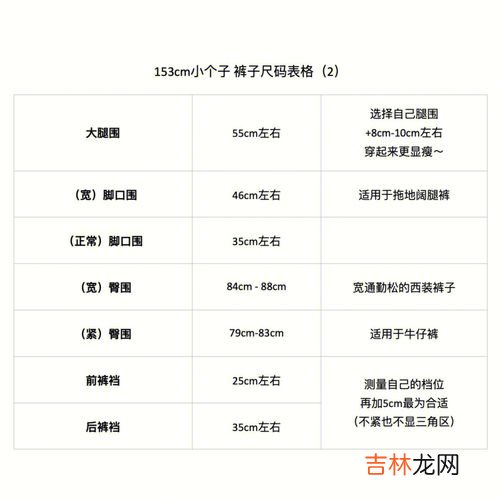 衣服码数从小到大,衣服码数从小到大
