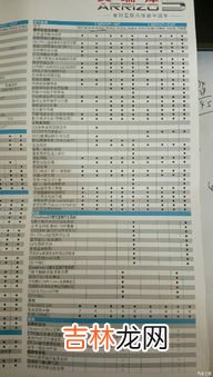 5寸照片是几乘几,五寸照片的尺寸是多少