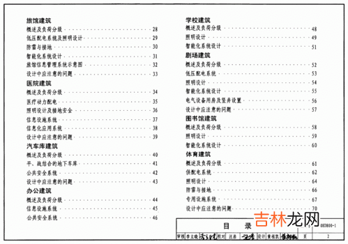 民用建筑的等级包括三个方面分别是,民用建筑工程根据其复杂程度划分为几级? 需要提供依据