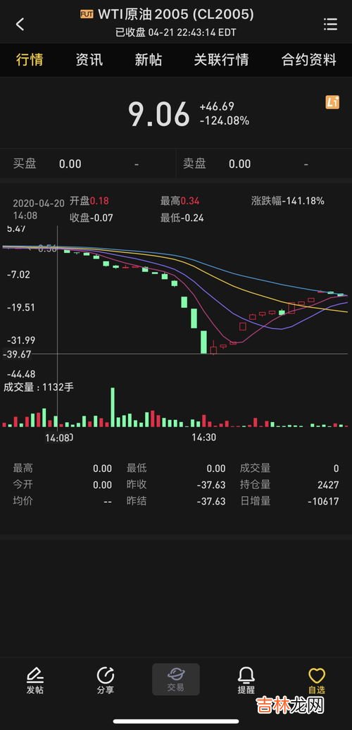 凌晨4-5点是啥时辰,早晨3点多到4点叫什么时辰