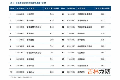 微信上怎么添加微粒贷,微信上如何开通微粒贷