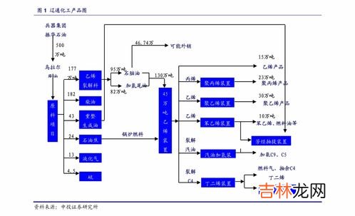 中国最全的手机品牌排行榜,国内手机十大品牌是哪些？