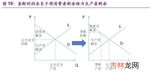 润滑方式分为哪三种,汽车发动机润滑系统的润滑方式有哪些？