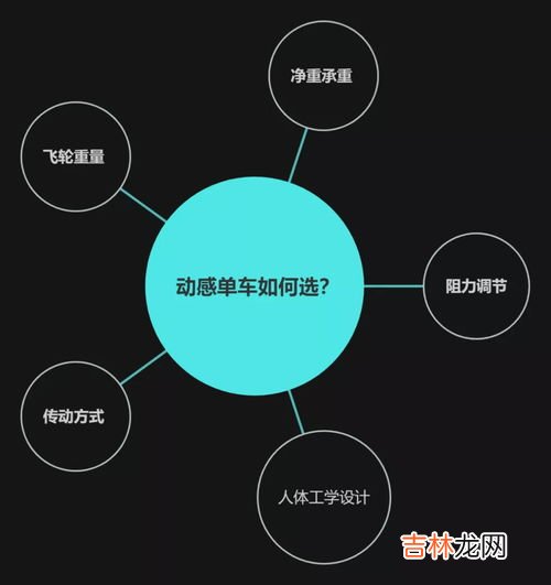 润滑方式分为哪三种,汽车发动机润滑系统的润滑方式有哪些？