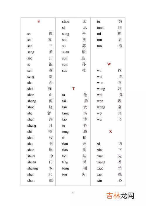音序表是什么,语文音序表26个音是什么？