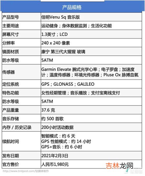 音乐sq是什么意思,酷狗音乐的音乐名称后有“SQ”、“HQ”分别指什么？