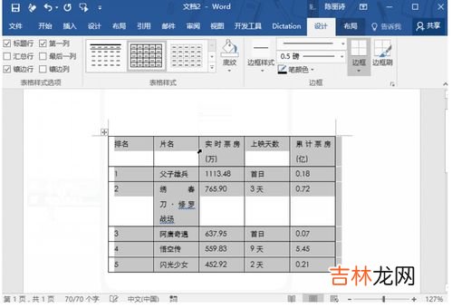 word怎么做表格,word文档怎么做表格