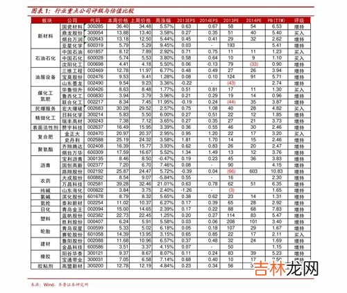 电缆排名前十的品牌有哪些 电缆品牌排行榜,国内哪些牌子的线缆好？中国线缆十大品牌排行榜推荐