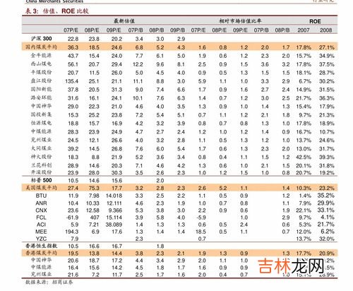 电缆排名前十的品牌有哪些 电缆品牌排行榜,国内哪些牌子的线缆好？中国线缆十大品牌排行榜推荐