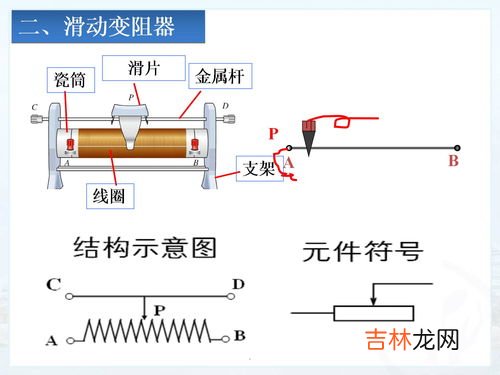 滑动变阻器的作用是什么,滑动变阻器的作用