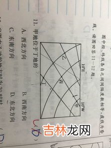 地球自转方向是什么,地球自转方向是哪里