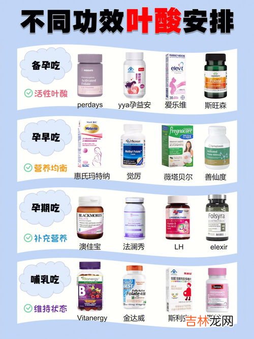 国产叶酸哪个牌子好,斯利安叶酸片效果怎么样?