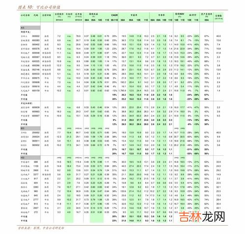 花茶品牌排行榜,中国十大花茶排名是怎样的?