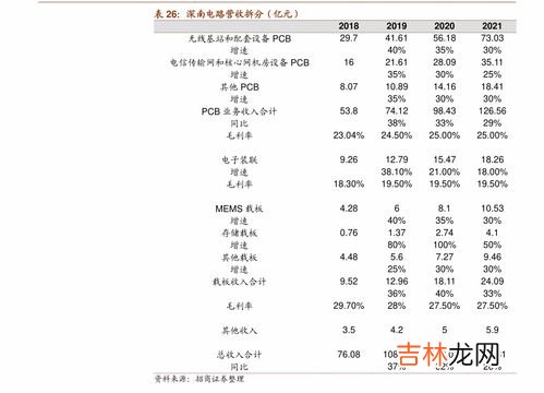 花茶品牌排行榜,中国十大花茶排名是怎样的?