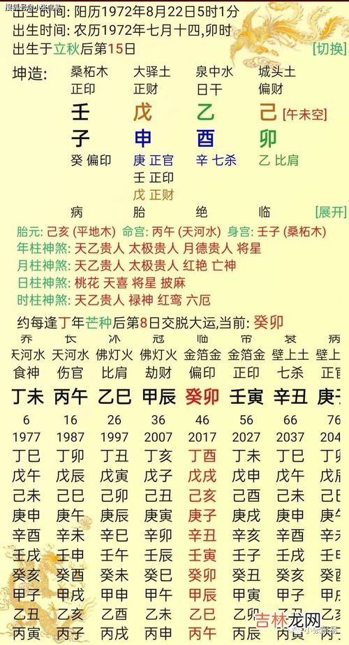 乙酉是几点到几点钟,未时是几点