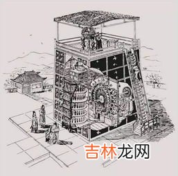 北宋苏颂制造的仪器是什么,北宋文学家苏颂等人制造出世界上最古老的天文钟什么