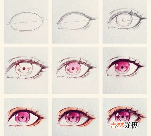 眼镜怎么画,眼镜怎么画?