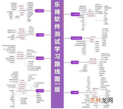 情绪的基本要素包括,情绪的三要素