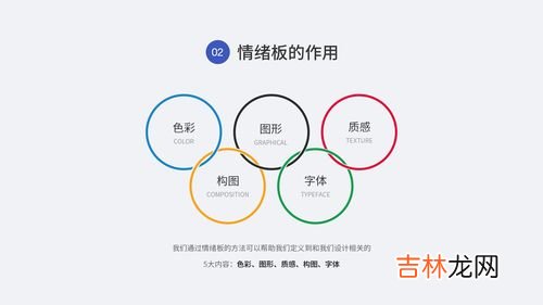情绪的基本要素包括,情绪的三要素