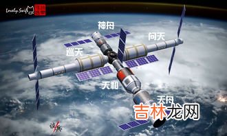 中国空间站一直有人吗,中国的空间站有人吗