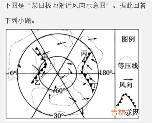 西北风是从什么方向吹来的,西北风是从哪向哪吹的 什么方向刮的风是西北风