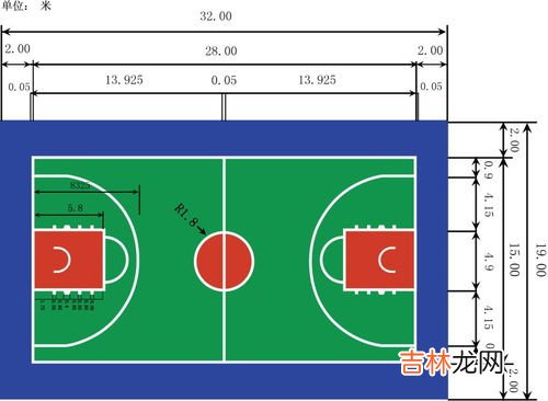 篮球场多大面积,篮球场面积是多少 标准场的篮球场面积是多少