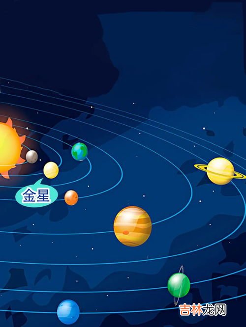 金星的公转方向,金星的公转方向？