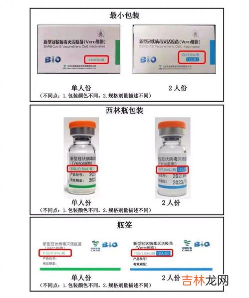 襄阳新冠疫苗品牌排行榜,新冠疫苗哪个公司生产的最好?