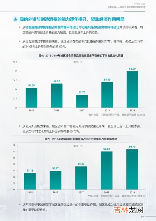 高质量发展的三个方面,高质量发展包括哪些方面