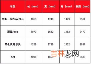 一个加是多大尺码,一个加是多大尺码?