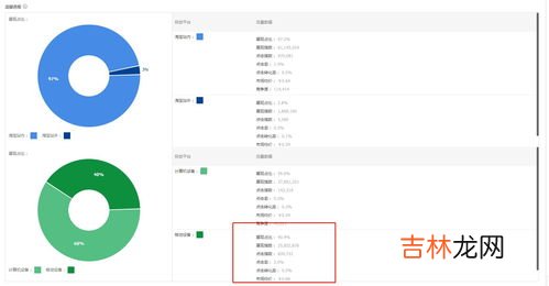 ppc是什么意思,电商说的ppc是什么意思