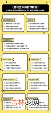 ppc是什么意思,电商说的ppc是什么意思