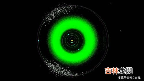 海王星的公转周期是多少年,八大行星公转速度多少,比比看谁最快?