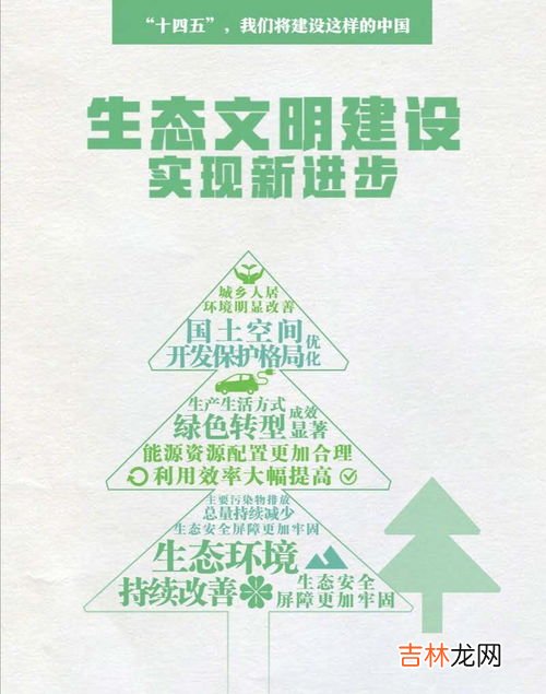 推动人类社会发展的第一动力是什么,创新为什么是第一动力