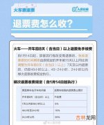 火车票代售点可以退票吗,火车票代售点可以退票吗？