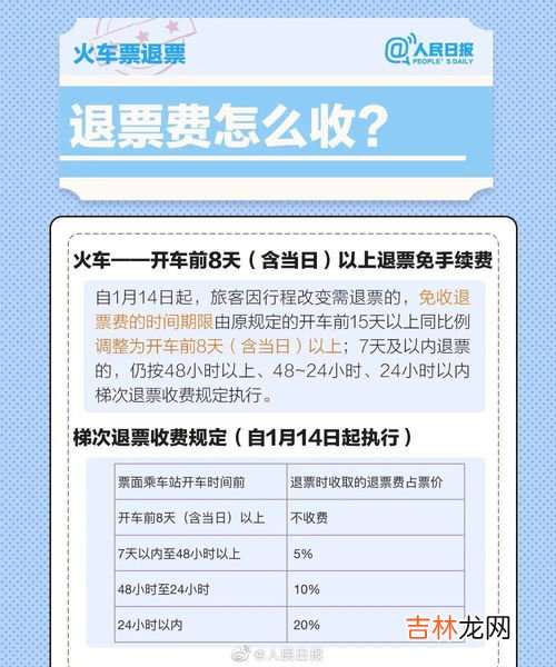 火车票代售点可以退票吗,火车票代售点可以退票吗？