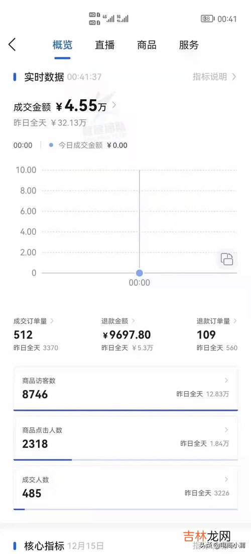 出单的意思是什么,出单和走单的意思