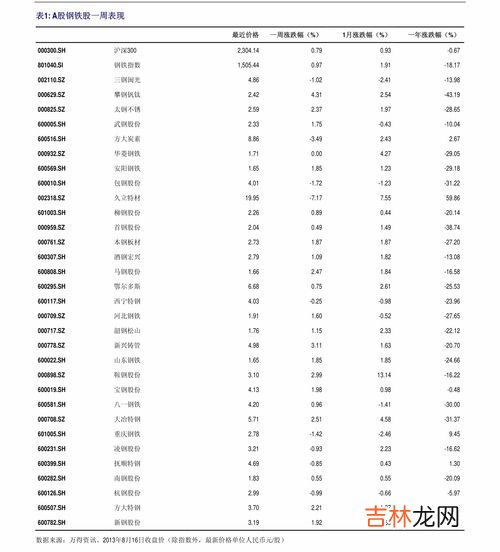 1千克等于多少克,1千克是多少克