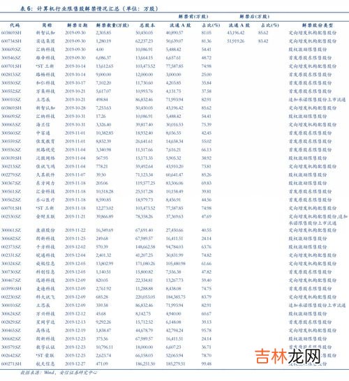 一斤汽油等于多少升,汽油一斤是多少升
