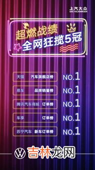 21年双12各个品类销量榜 双十一各品牌消费排行榜,双11销售全品类排行榜