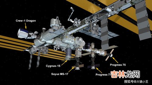 国际空间站为何用俄罗斯飞船,国际空间站的结构功能