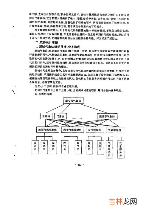 气象站在测量气温时要将温度计放在什么内,气象工作者将气温计放在哪里测量气温?