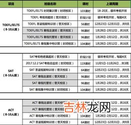 9折是多少,商品打9折应该怎么算？