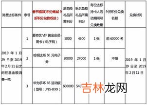 9折是多少,商品打9折应该怎么算？
